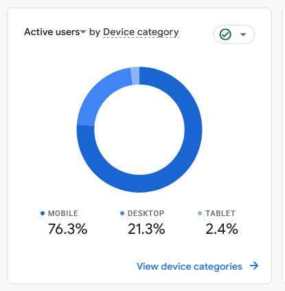 Mobiltrafik og MobilePay som kontekst for webhook-tracking.